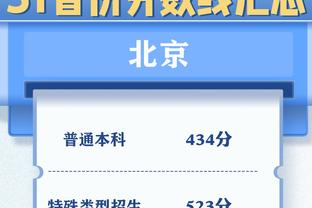 支柱！萨博尼斯半场11中10砍并列最高22分外加4板7助3断